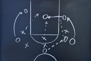Tactic to win drawn with chalk on a blackboard