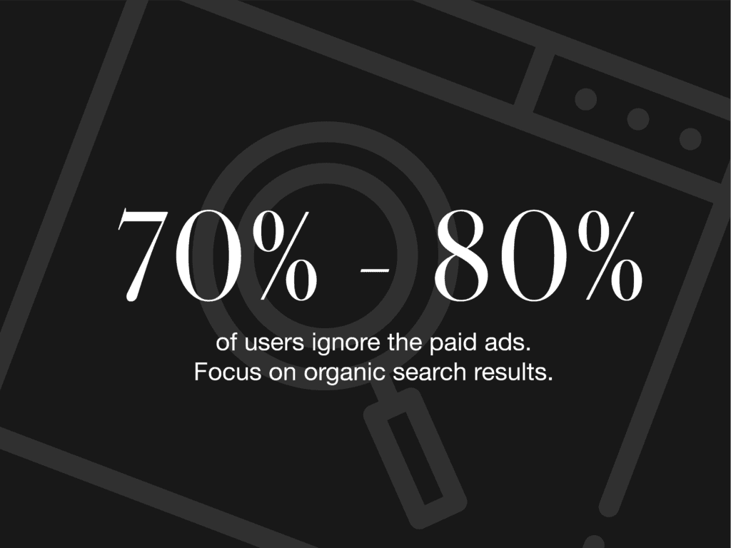 graphic stating that 70 to 80 percent of users ignore paid ads in search results and it is important to focus on listing organically